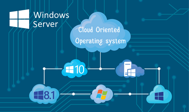 Cloud oriented operating system