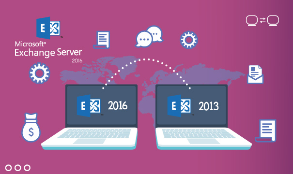 Exchange Server 2016 + Exchange Server 2013 secara serentak