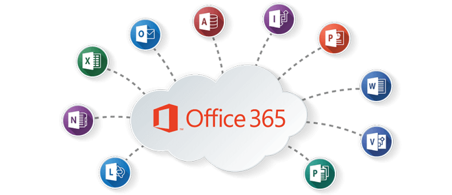 Microsoft 365