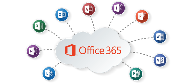 Microsoft 365