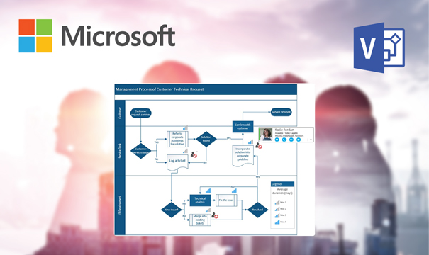 Purchase Visio 2013 Standard