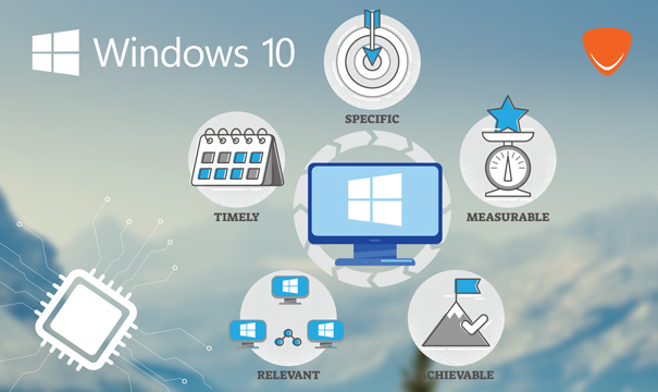 Buy Windows 10 Enterprise LTSB 2016