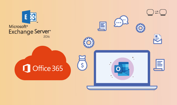 Integration of online Outlook and Office 365